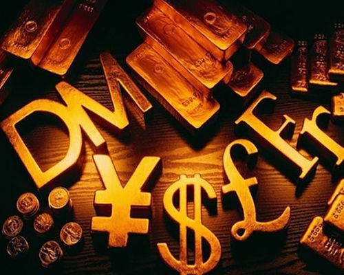 海外金融投资咨询公司的电子商务运营策略与实施